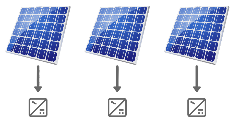solar micro inverters