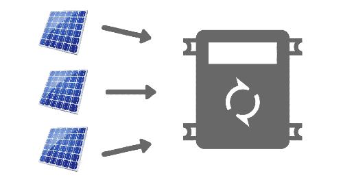 solar panel inverter graphic