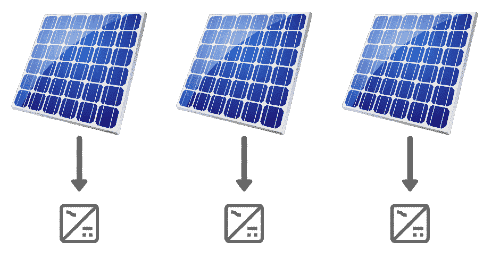 Solar panel graphic